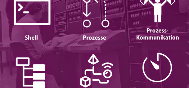 Betriebssysteme und verteilte Systeme (SoSe 21) Betriebssysteme und verteilte Systeme (SoSe 21)
