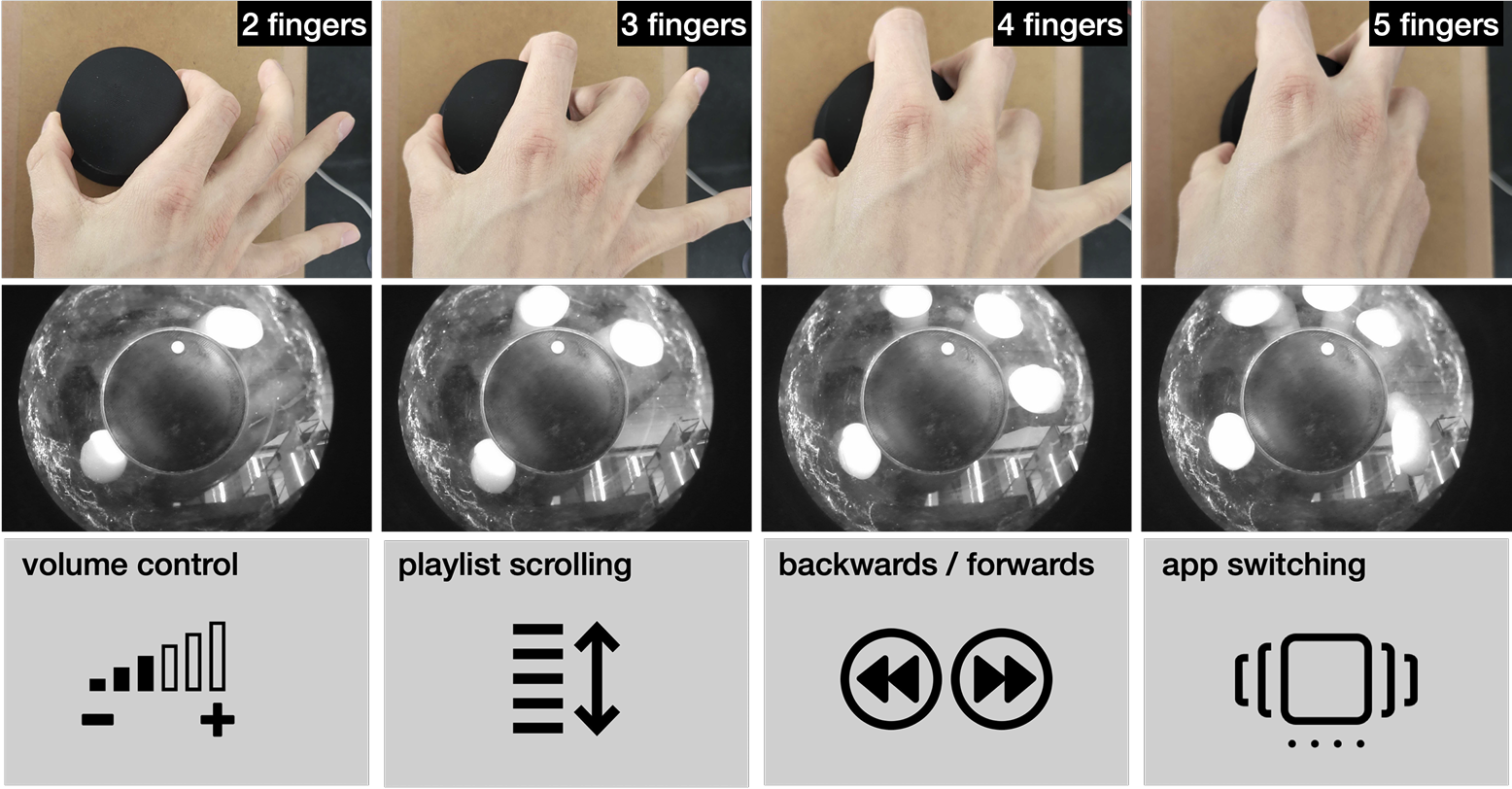 Extending the Interaction Space of Rotary Knobs by Multi-touch-based Grasp Recognition