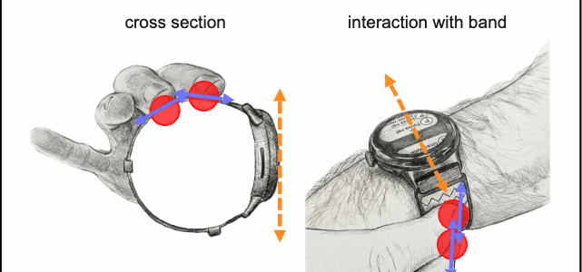 moxd lab at CHI 2026