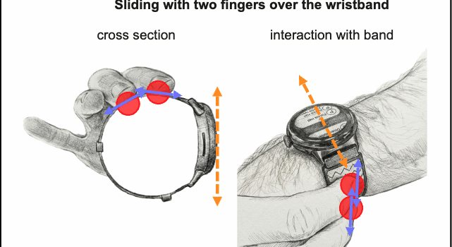 moxd lab at CHI 2026 moxd lab at CHI 2026